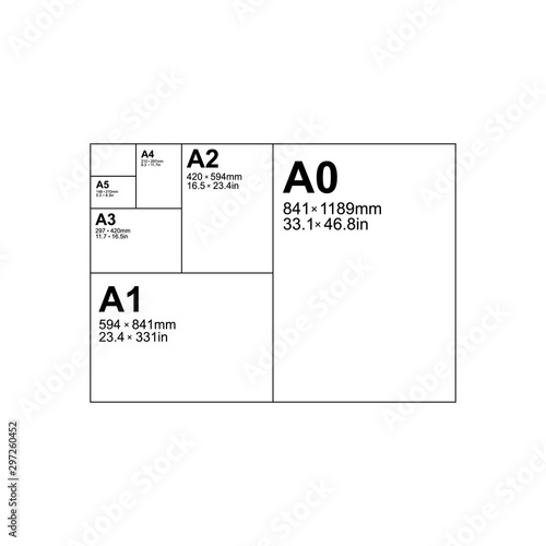 International A series paper size formats