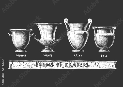 Forms of kraters. Greek vessel shapes.