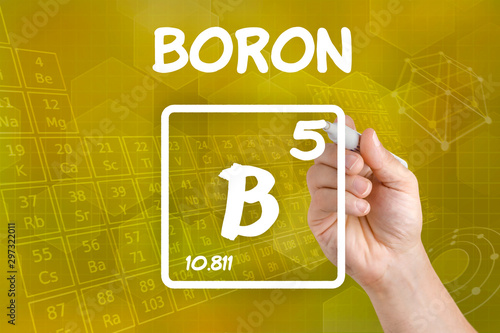 Canvas Print Symbol for the chemical element boron