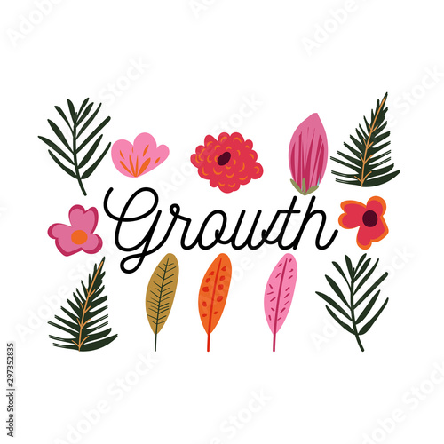 Growth. Motivational quote with pretty floral pattern