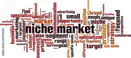 Niche market word cloud