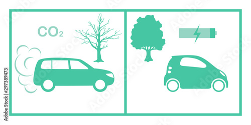 Ecology Green energy car vs pollute car Protection