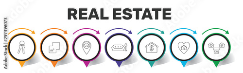 Real Estate Infographics vector design. Timeline concept include for sale, keys, square meter icons. Can be used for report, presentation, diagram, web design