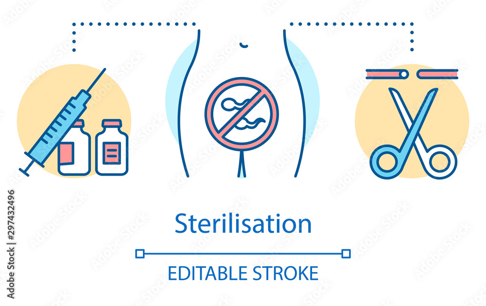Fototapeta premium Sterilisation concept icon. Birth control method. Medical procedure for protection from unwanted pregnancy. Safe sex idea thin line illustration. Vector isolated outline drawing. Editable stroke