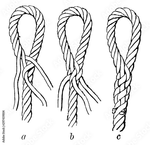 фотографія Eye Splice in Three Steps, vintage illustration.