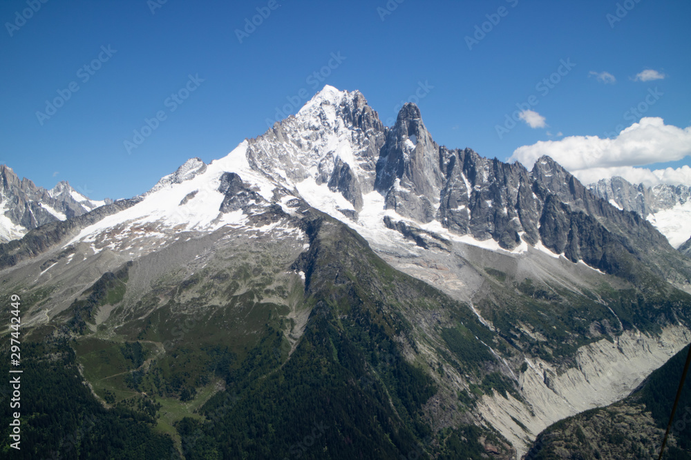 Chamonix in Summer