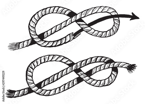 Figure Eight Knot, vintage illustration.