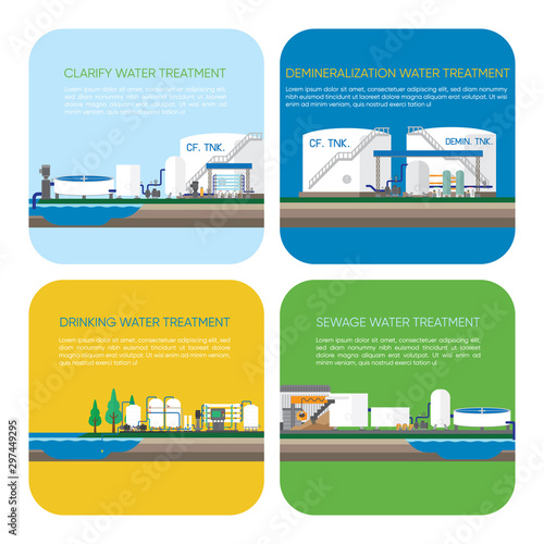 water treatment for drinking, use in the city , use in the industry and sewage plant