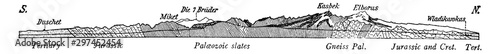 Caucasus, vintage illustration.