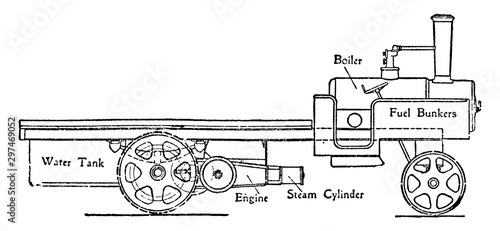 Wagon with Steam Engine and Transmission Gearing with Double Helical Gear, vintage illustration.