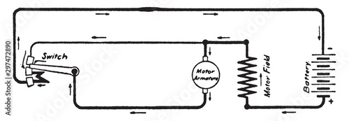 Bosch Pedal, vintage illustration.