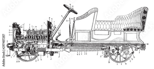 De Dion, vintage illustration.