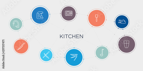 kitchen 10 stroke points round design. kitchen tap, knife, knife sharpener, knives round concept icons..