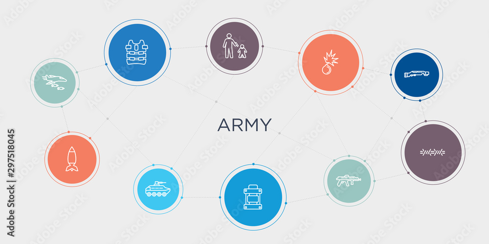 army 10 stroke points round design. air force, airplane bomb, armo vehicle, army backpack round concept icons.. army 10 stroke points round design. air force, airplane bomb, armo vehicle, army backpack round concept icons..