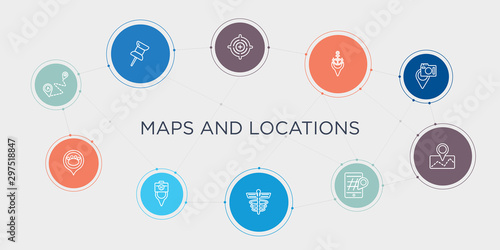 maps and locations 10 stroke points round design. path a to b, pet zone point, pharmacy pin, pharmacy round concept icons..
