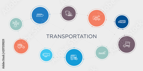 transportation 10 stroke points round design. cruiser, dirigible, double decker bus, dugout canoe round concept icons..