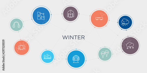 winter 10 stroke points round design. earmuffs, snow ball, snowmobile, snowplow round concept icons..