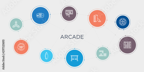 arcade 10 stroke points round design. spinner, steering wheel, surfboard, swing round concept icons..