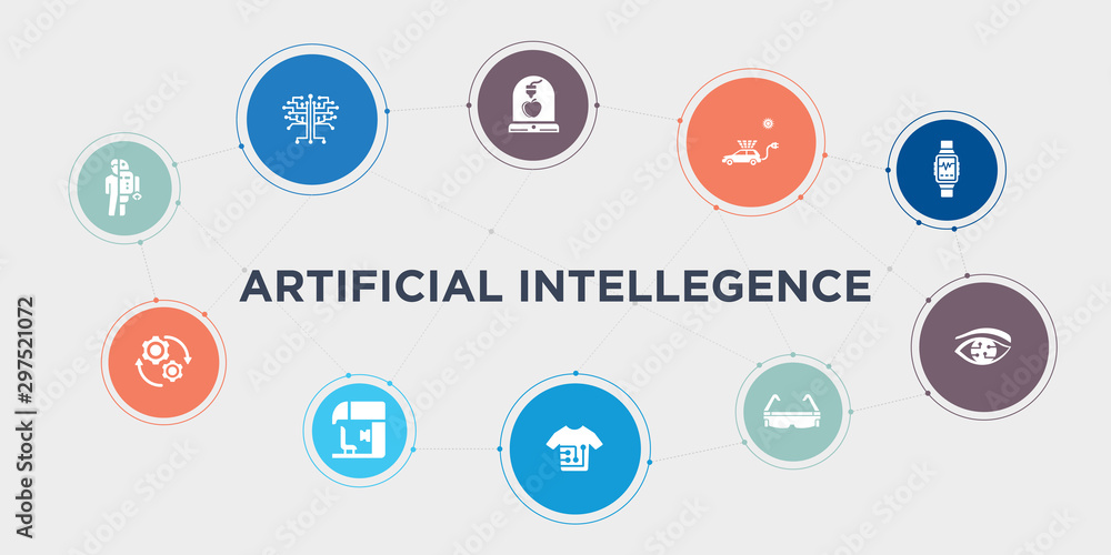 artificial intellegence 10 points circle design. robots and humans, rotation, sensorama, smart clothing round concept icons.. artificial intellegence 10 points circle design. robots and humans, rotation, sensorama, smart clothing round concept icons..