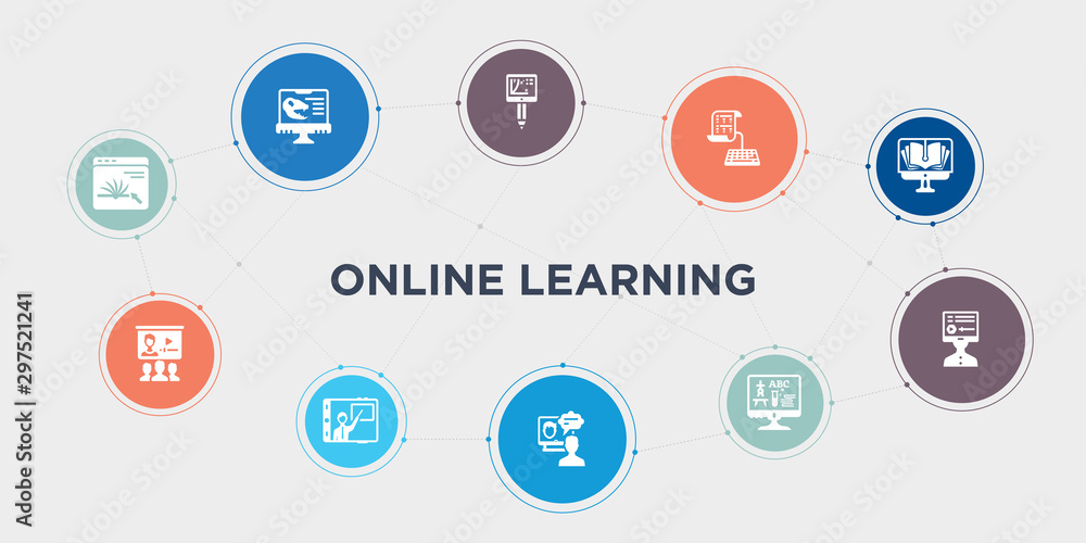 online learning 10 points circle design. online, online class, coaching, course round concept icons.. online learning 10 points circle design. online, online class, coaching, course round concept icons..