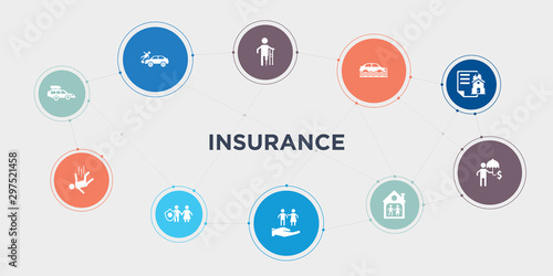 insurance 10 points circle design. excessive weight for the vehicle, falling, familiar insurance, family care round concept icons..