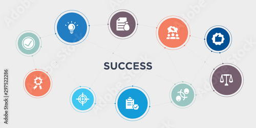 success 10 points circle design. accept, achievement, aim, approval round concept icons..