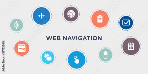 web navigation 10 points circle design. brightness, browser, bubble speech, cancel round concept icons..