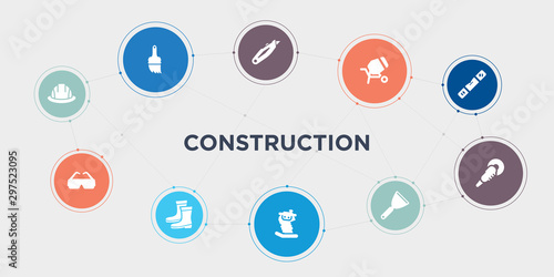 construction 10 points circle design. safety helmet, safety glasses, rubber boots, rammer round concept icons..