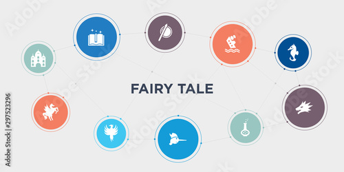 fairy tale 10 points circle design. palace, pegasus, phoenix, pinocchio round concept icons..