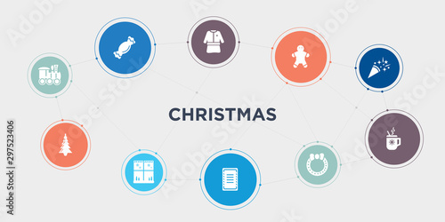 christmas 10 points circle design. christmas train, christmas tree, window, wishlist round concept icons..
