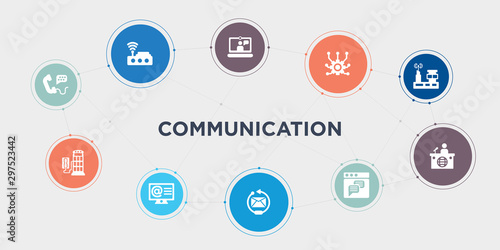 communication 10 points circle design. call, phone booth, arroba, reply round concept icons..