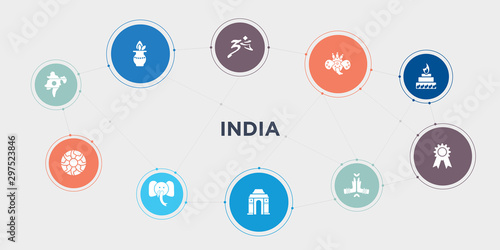 india 10 points circle design. india, rangoli, indian elephant, gate of india round concept icons..