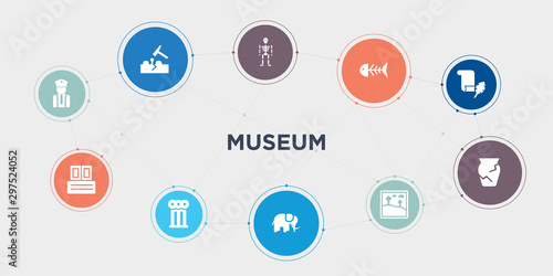 Εκτύπωση καμβά museum 10 points circle design