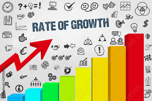 Rate of growth