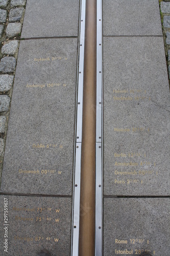 On both sides of the Greenwich meridian - London - United Kingdom