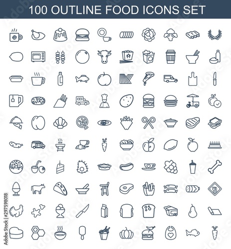 food icons
