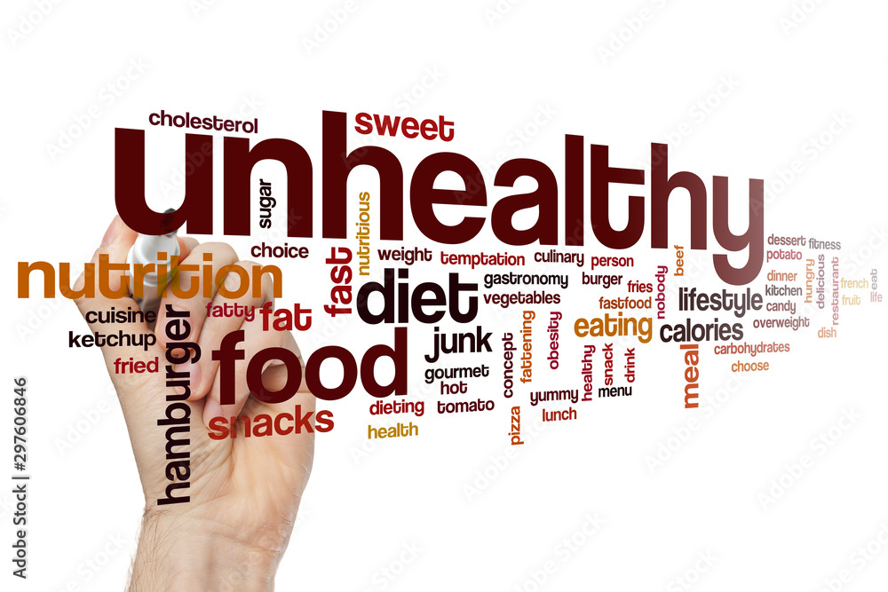 Unhealthy word cloud