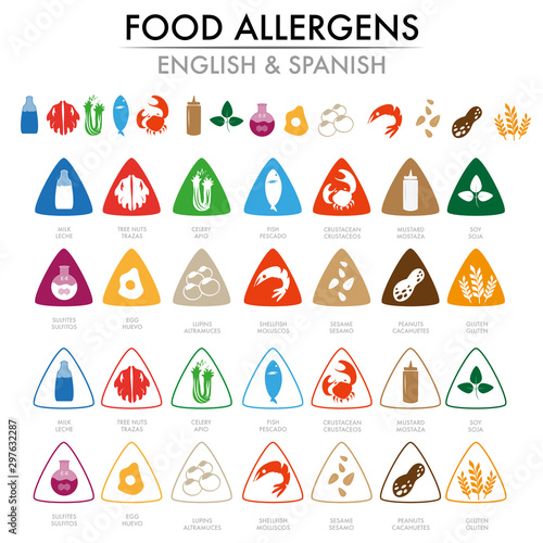 Digital Allergens alert for a restaurant menu