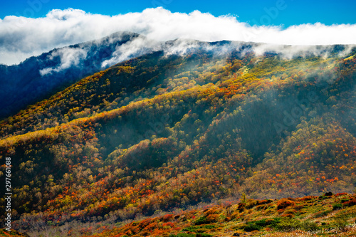 Mt.Nasu-dake