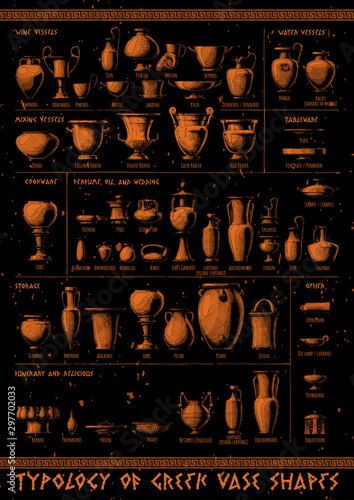Typology of Greek vase shapes. photo