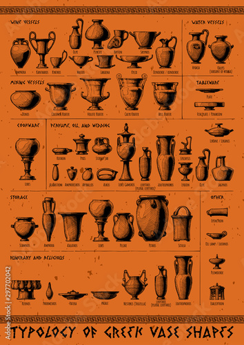 Typology of Greek vase shapes.