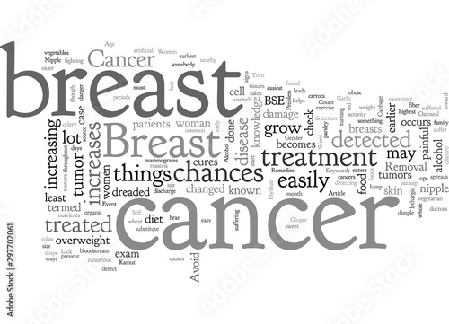 Breast Cancer Problem Faced By Women
