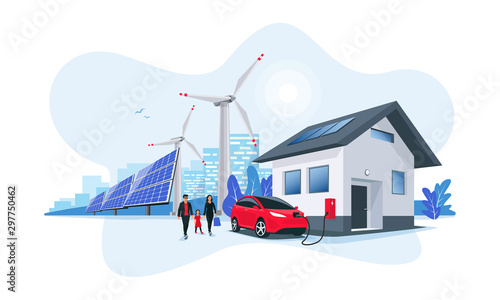 Family battery electric car charging at home charger station renewable energy storage with wind solar panels power station and city skyline. Charge on house wall box EV charger.