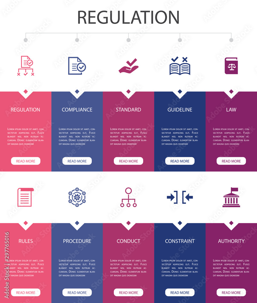 Regulation Infographic 10 Option UI Design Compliance Standard regulation-infographic-10-option-ui-design-compliance-standard