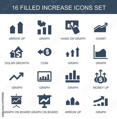 increase icons