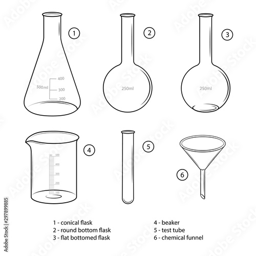 Set of chemical glassware. Sketches, black color. Flask, bulb, test tube, round bottom flask, flat bottomed flask, beaker, chemical funnel, conical flask. 