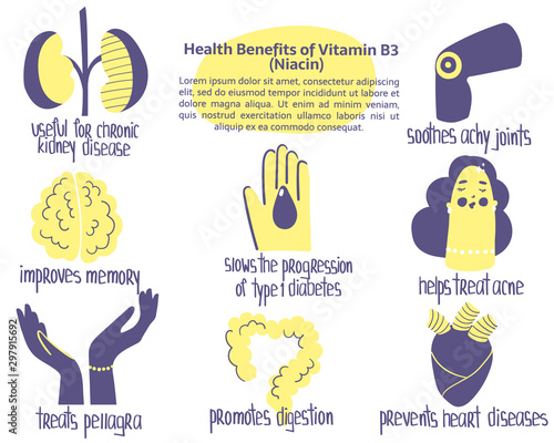 Hand drawn vitamin B3 niacin benefits concept: chronic kidney disease, treats acne, pellagra, improves memory. Vector illustration for pharmalogical or medical poster, brochure, dietary supplement