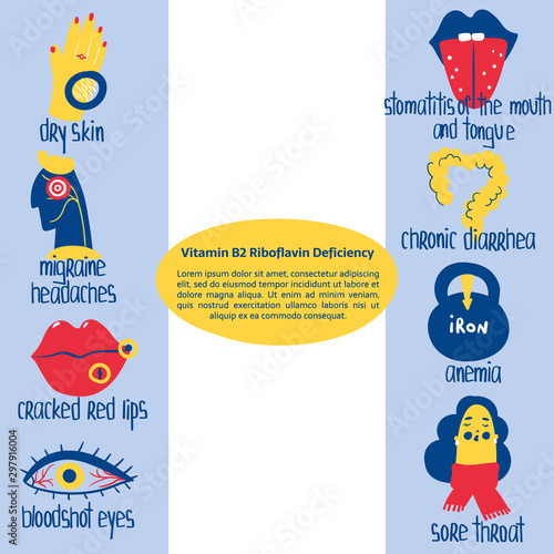 Hand drawn vitamin B2 riboflavin deficiency stomatitis, anemia, migraine, boodshot eyes, diarhhea, sore throat. Vector illustration is for pharmalogical or medical poster, brochure, dietary supplement