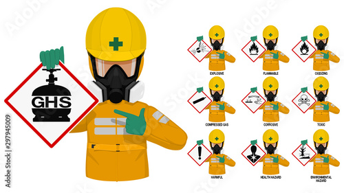 Set of industrial man in yellow chemical protective suit presents the GHS pictogram.