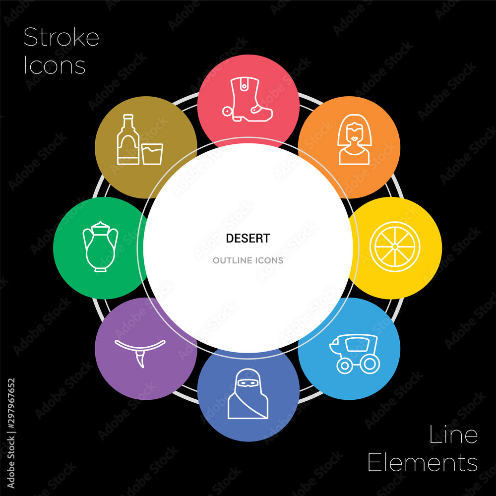 8 desert concept stroke icons infographic design on black background 8 desert concept stroke icons infographic design on black background